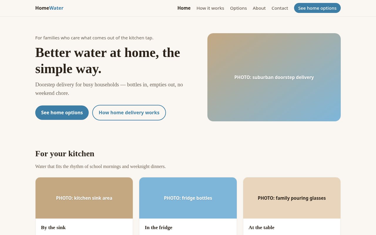 Screenshot of House Water